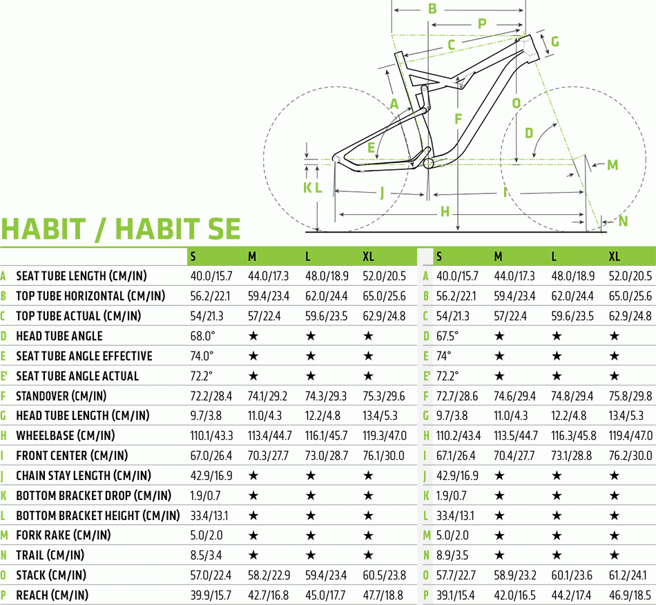 Habit Carbon/Alloy SE - 