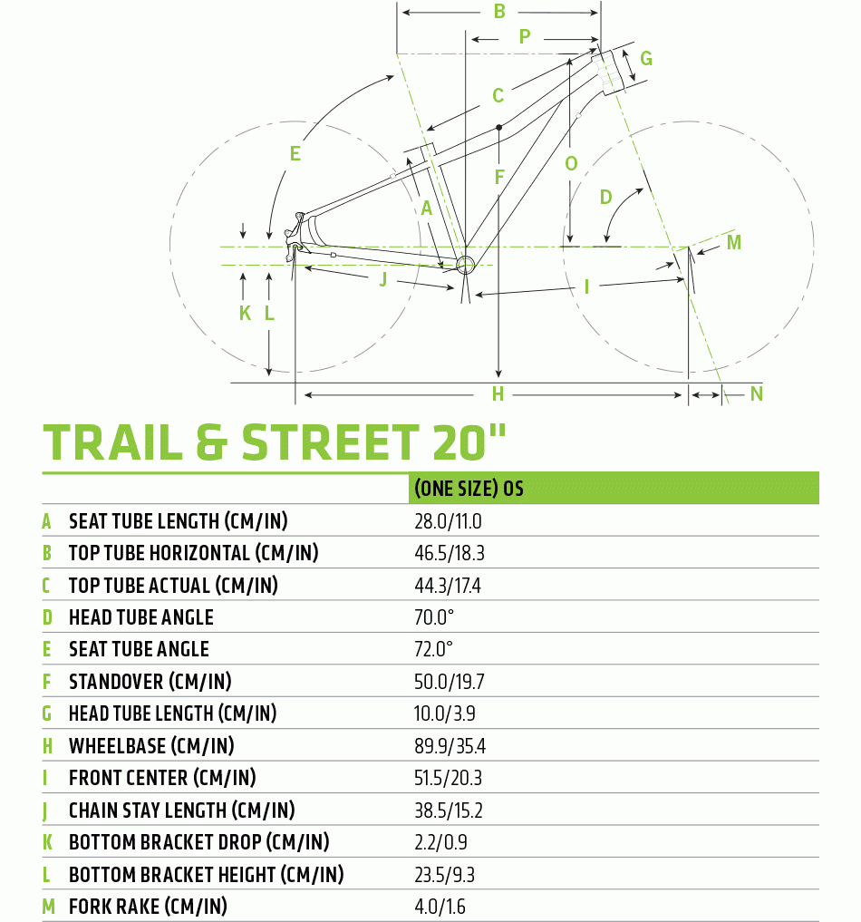 Trail 20
