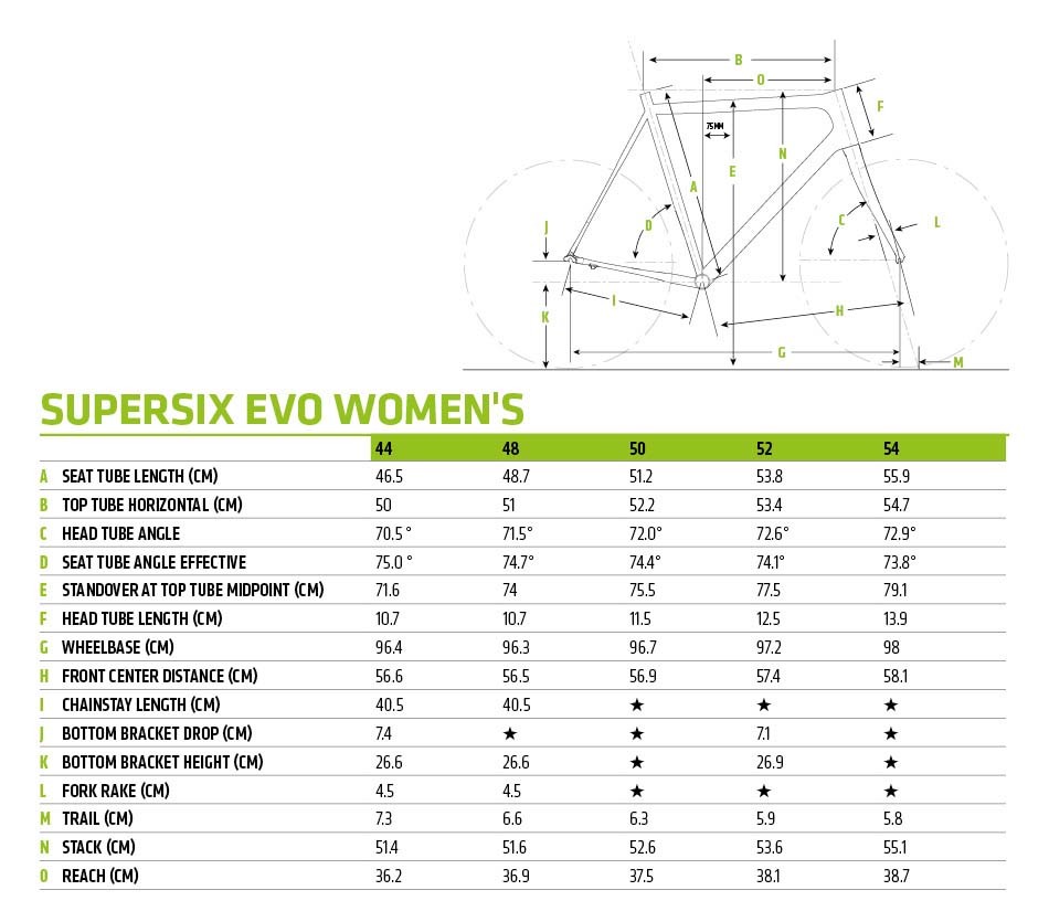 SuperSix EVO Women's 105 - 