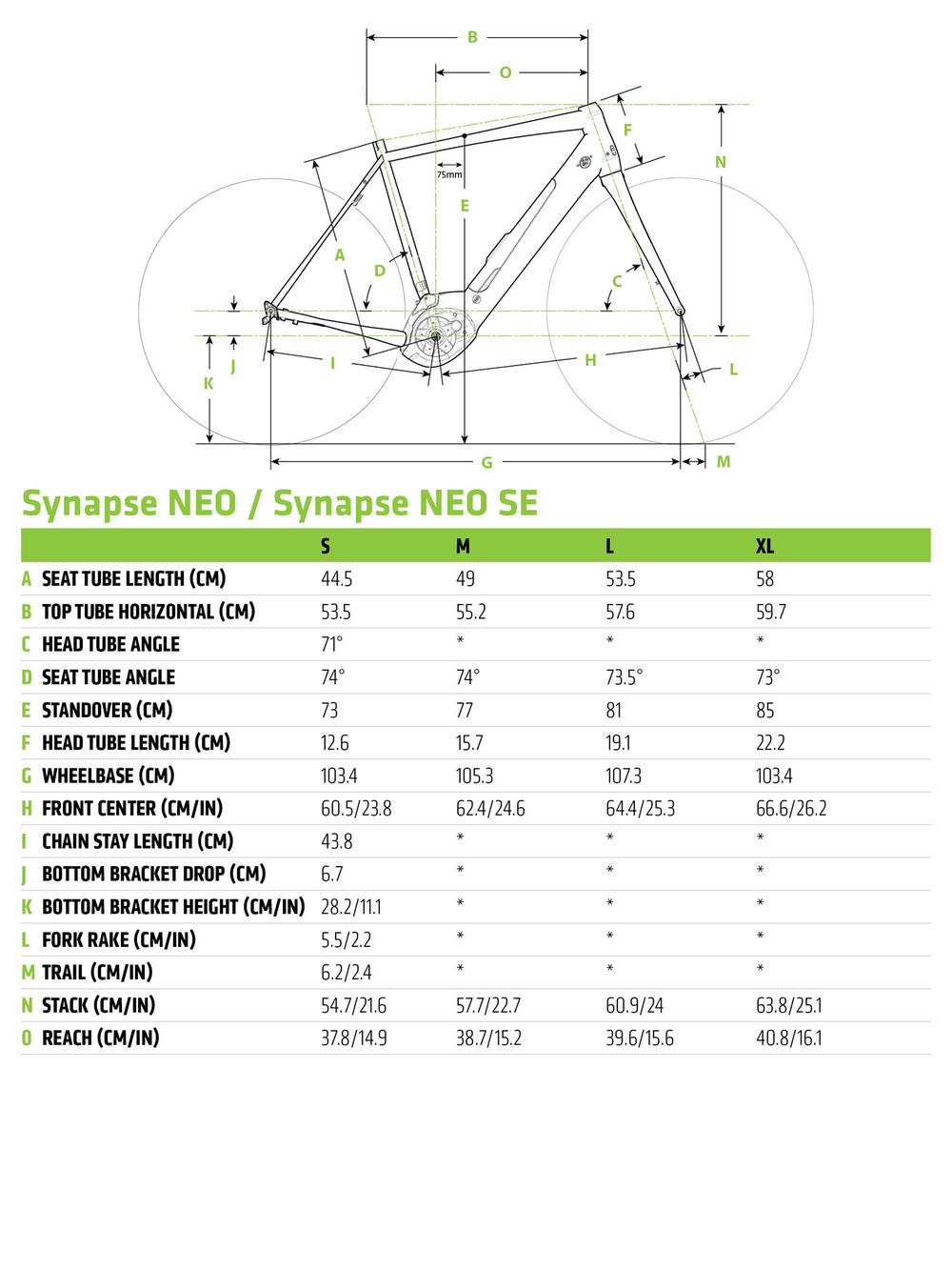 Synapse NEO 1 - 