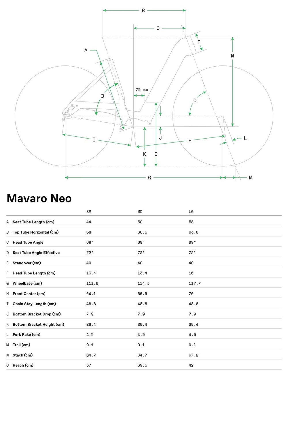 Mavaro Neo 5 - 