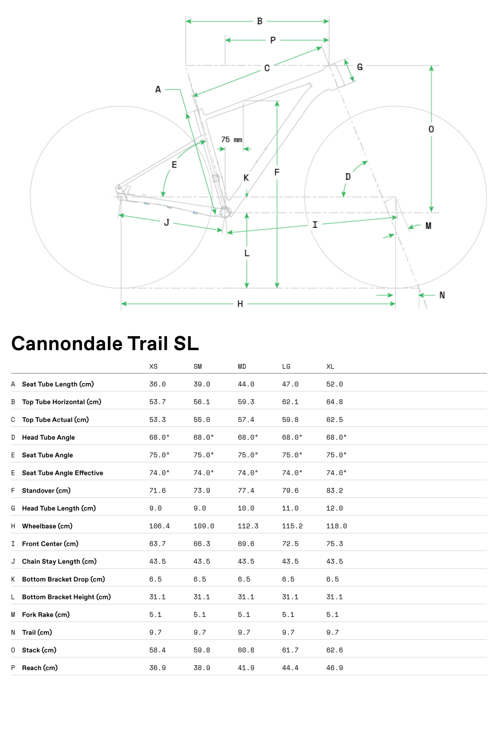 Trail SL 3 - Geometria