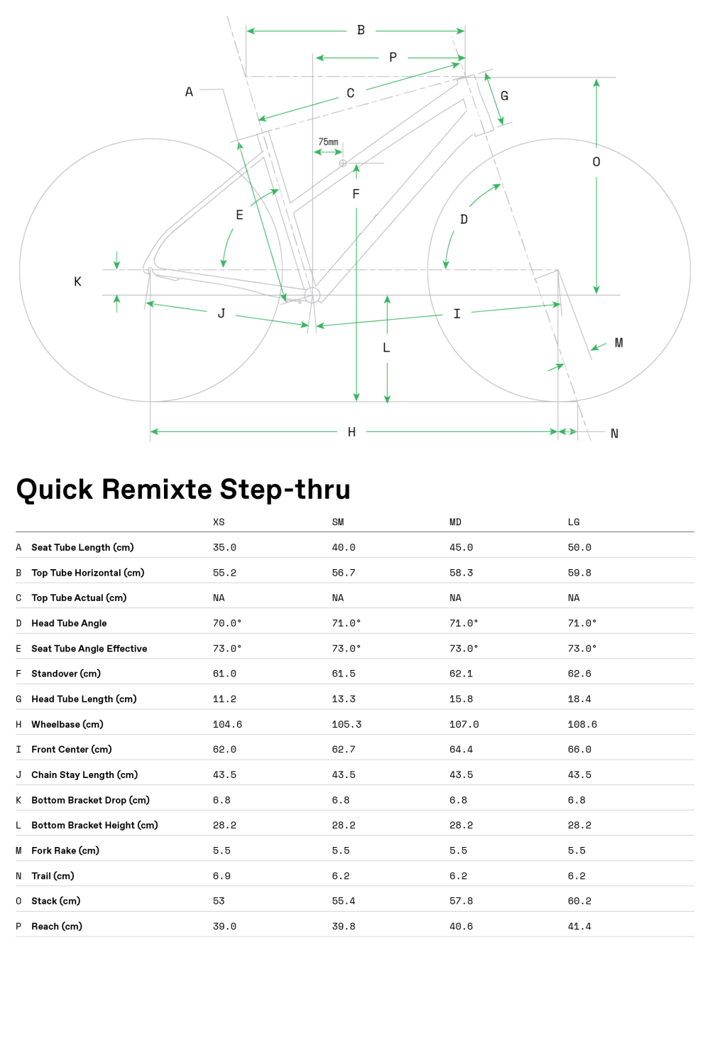 Quick Women's 5 - Geometria