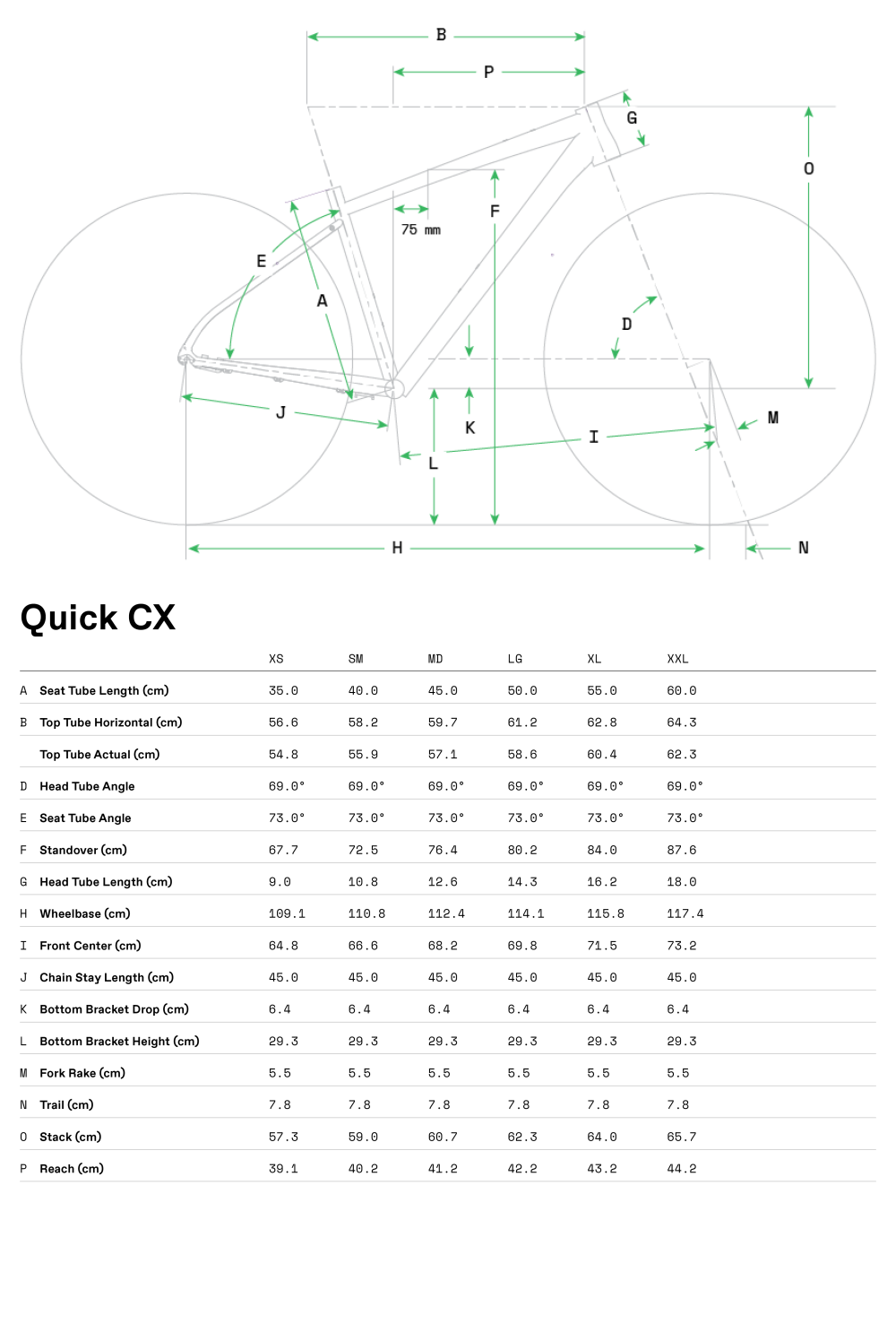 Quick Women's CX 2 - Geometria