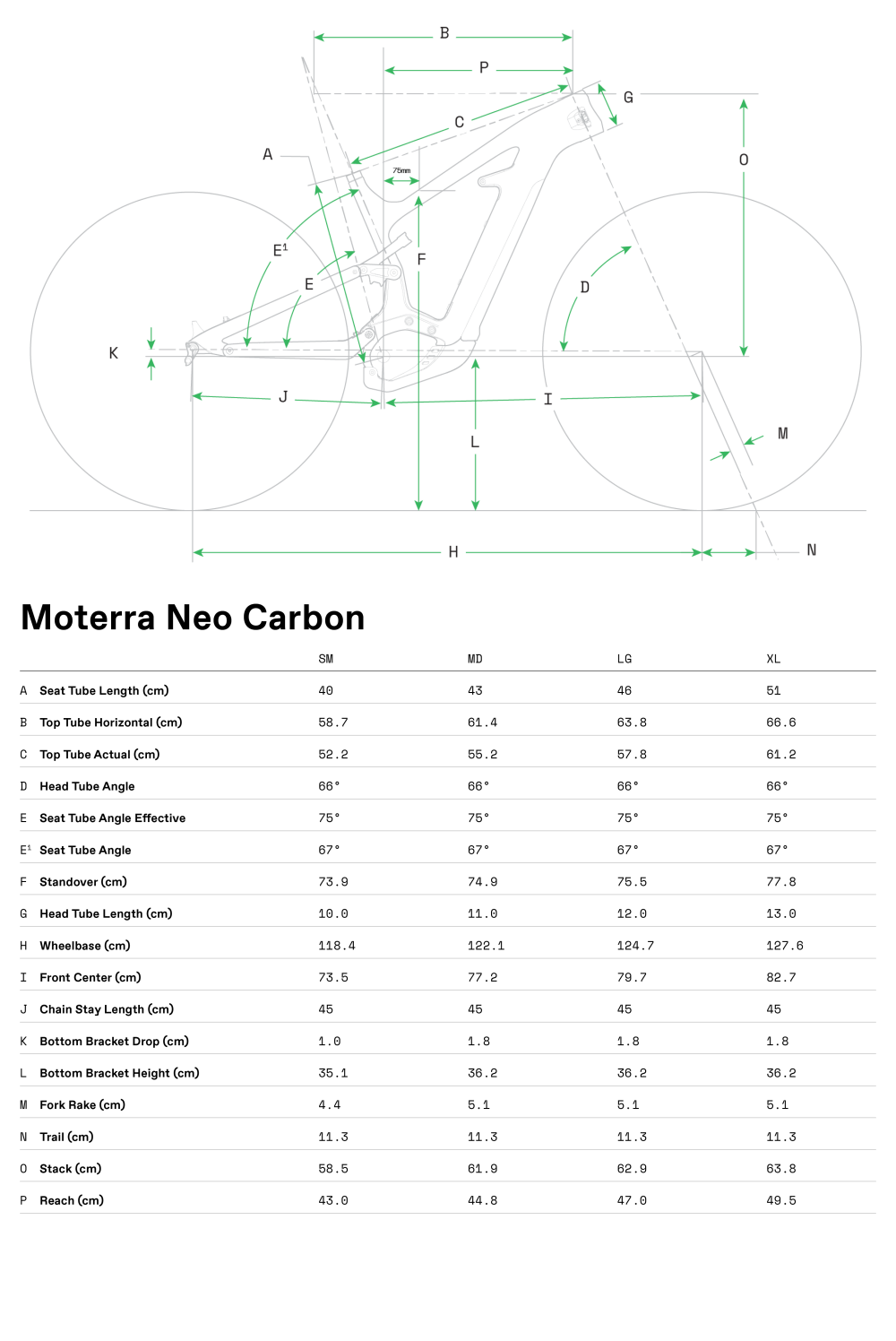 Moterra Neo Carbon SE - 