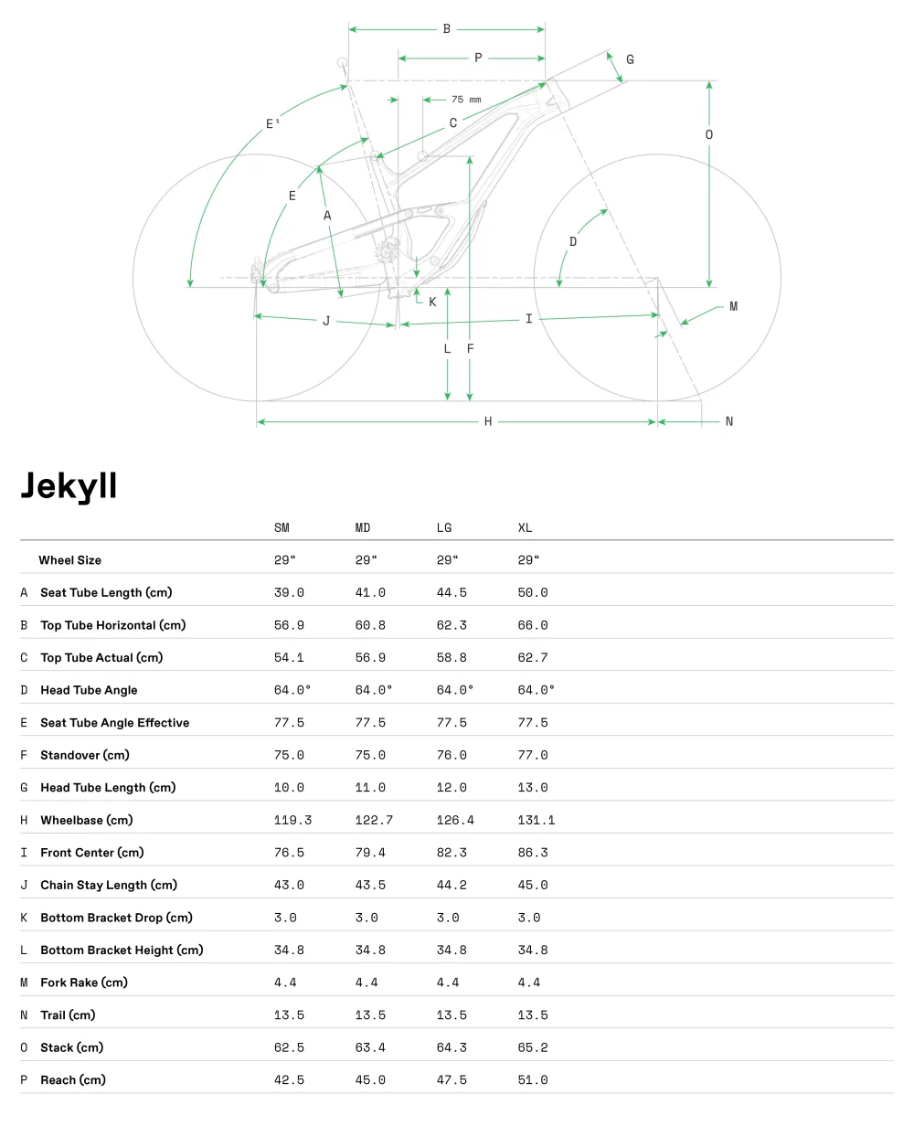 Jekyll 2 - Geometria