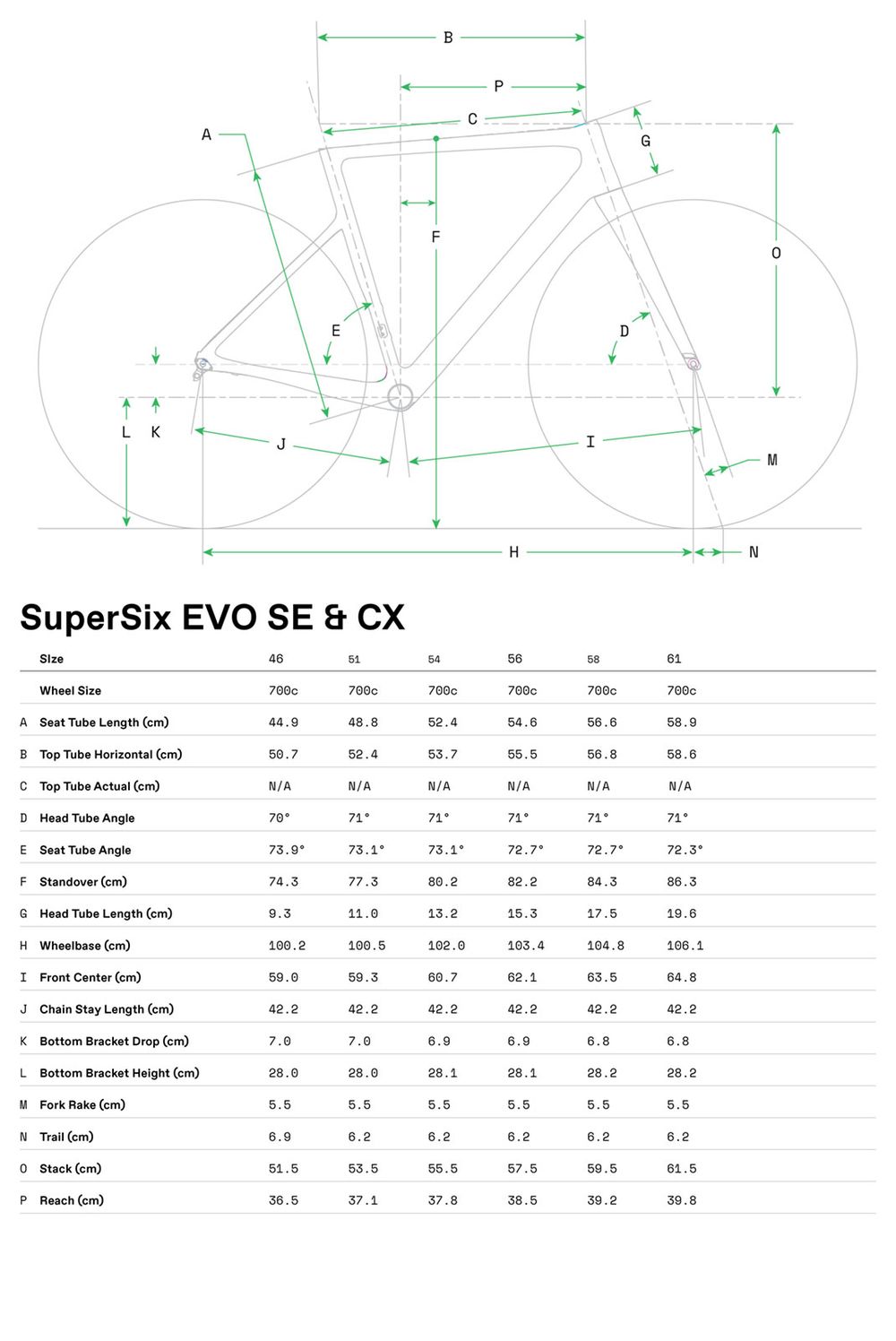 SuperSix EVO CX - 