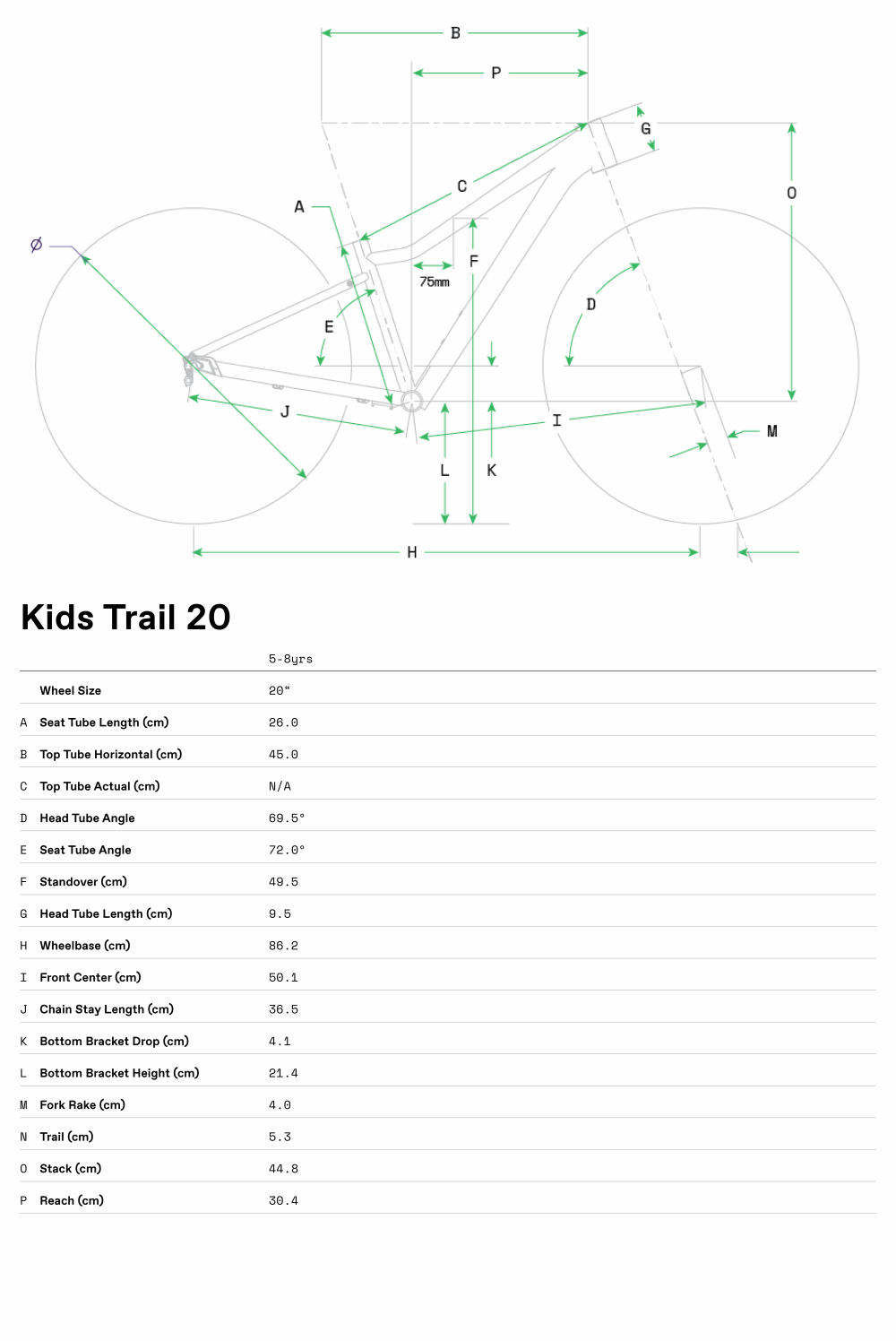 Kids Trail 20 - Geometria