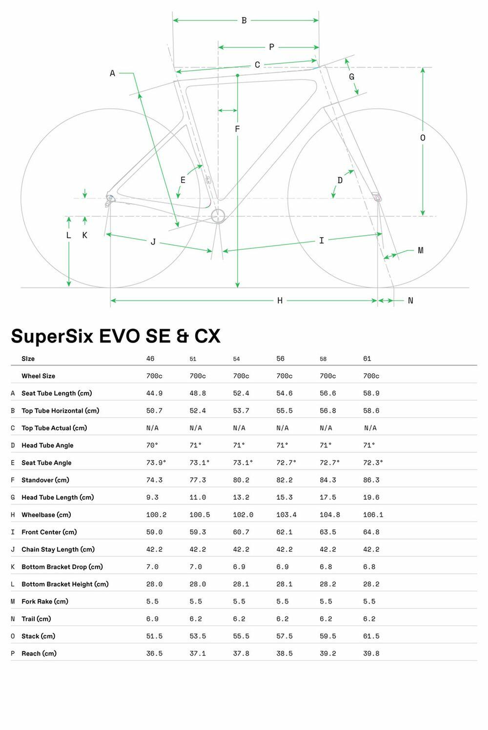 SuperSix EVO SE 2 - Geometria