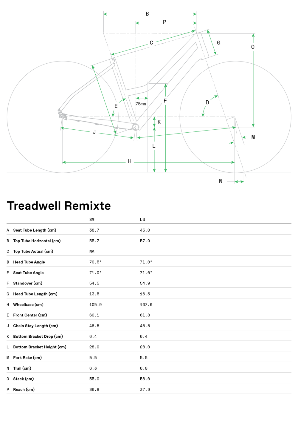Treadwell 2 Remixte Ltd - Geometria
