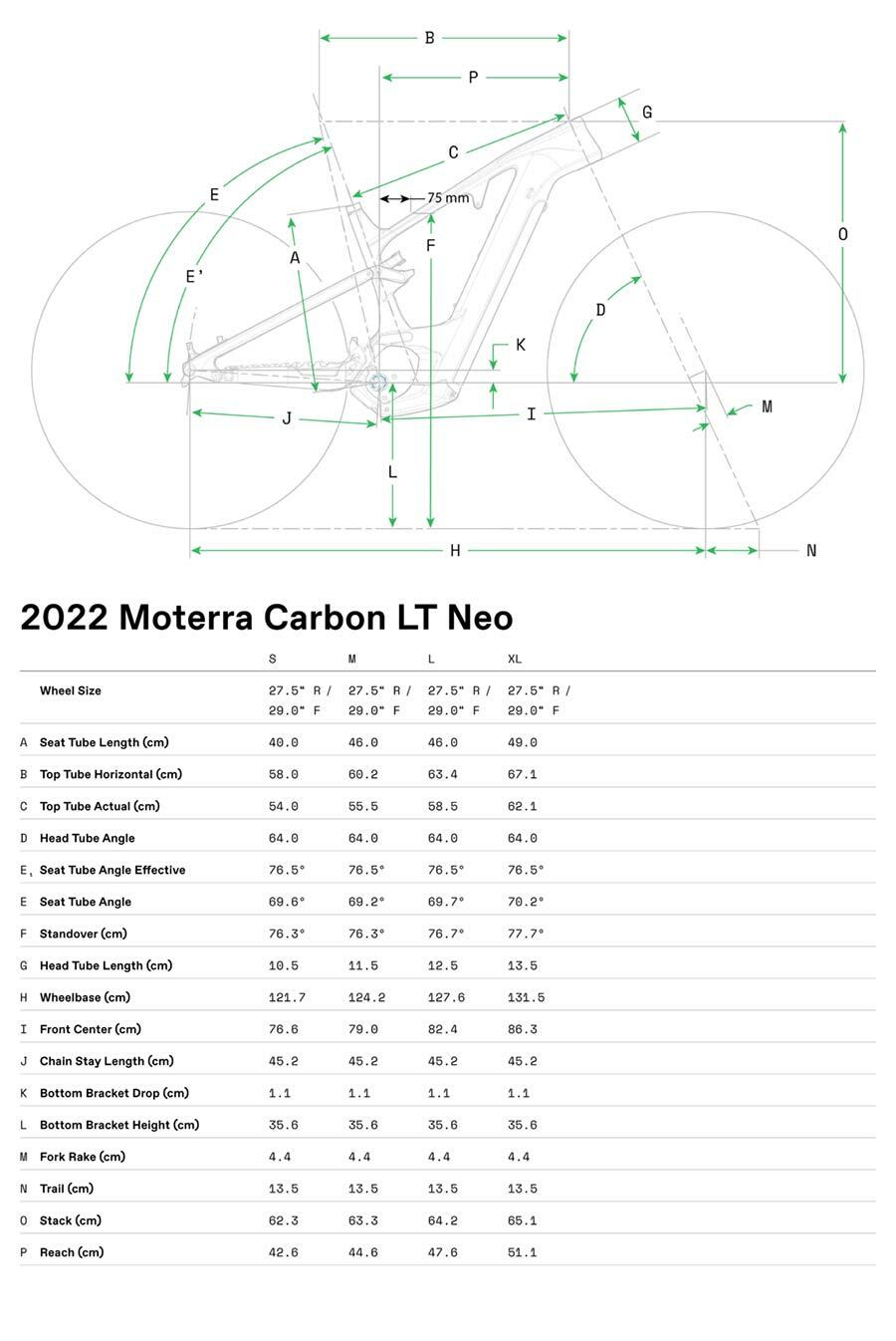 Moterra Carbon LT 2 - Geometria