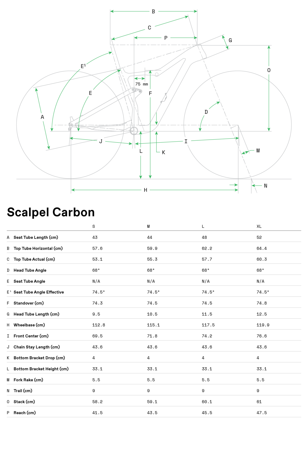 Scalpel Carbon 4 - Geometria