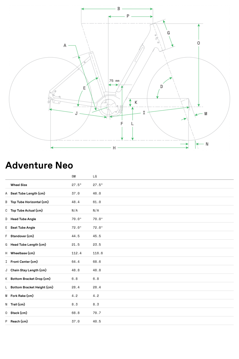 Adventure Neo 4 - Geometria