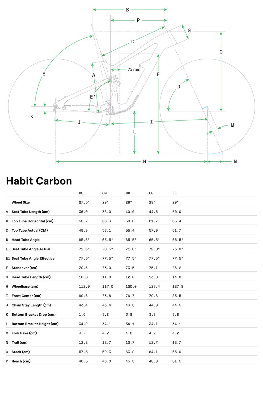 Habit Carbon 2 - 