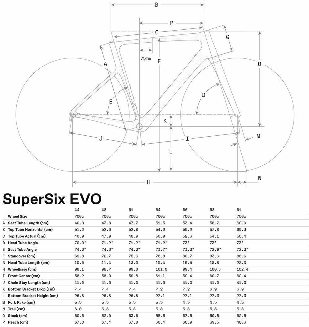 SuperSix EVO 4 - Geometria