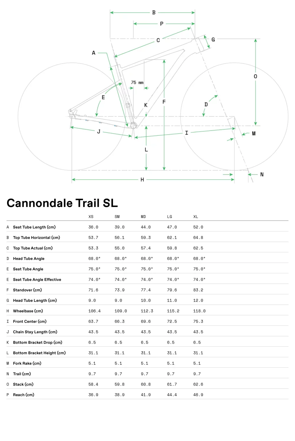 Trail SL 4 - Geometria