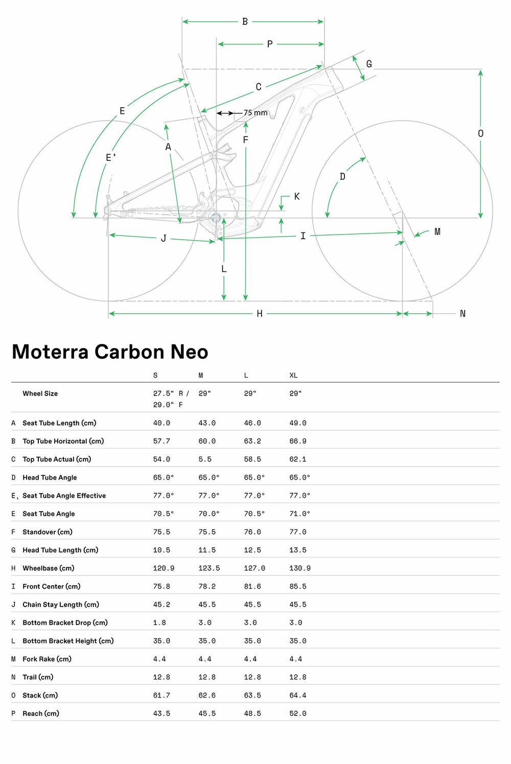 Moterra Neo Carbon LAB71 - 