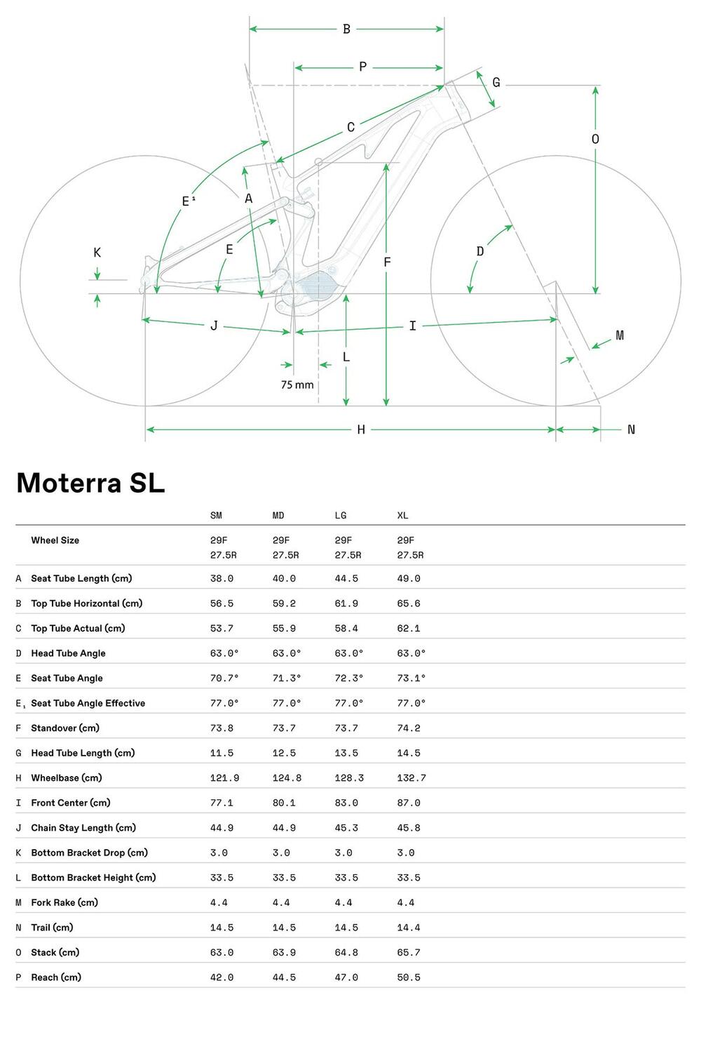 Moterra SL 2 - Geometria