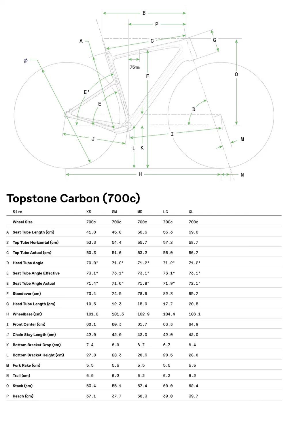 Topstone Carbon 2 Lefty - Geometria
