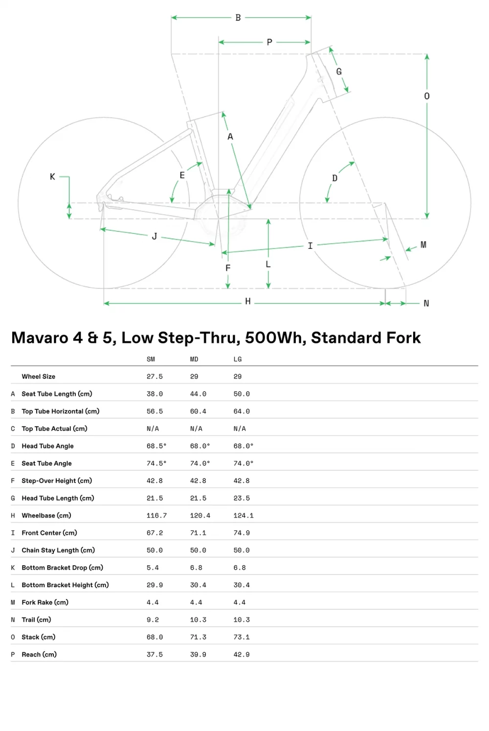 Mavaro 5 Low StepThru - Geometria
