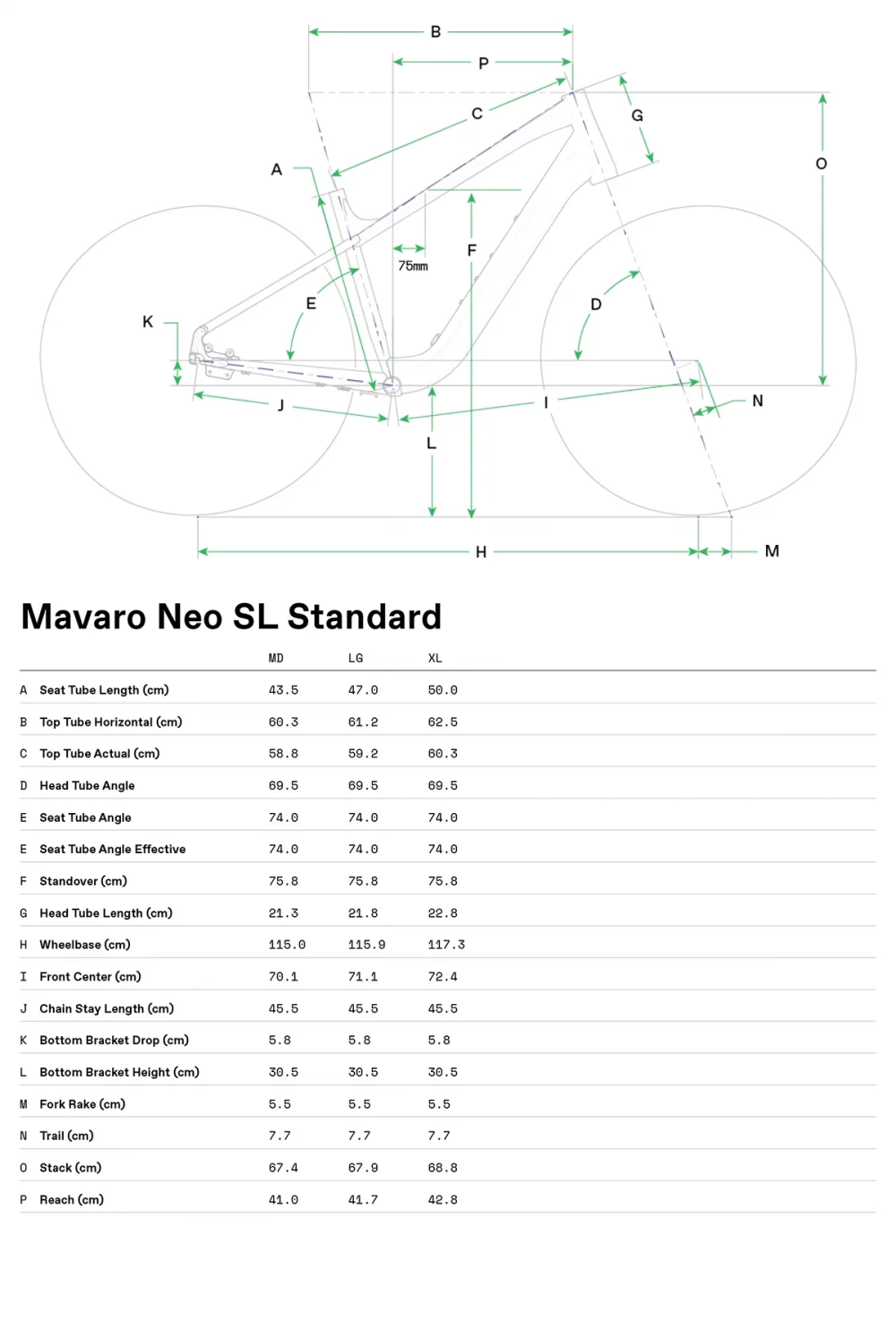Mavaro SL 2 - Geometria