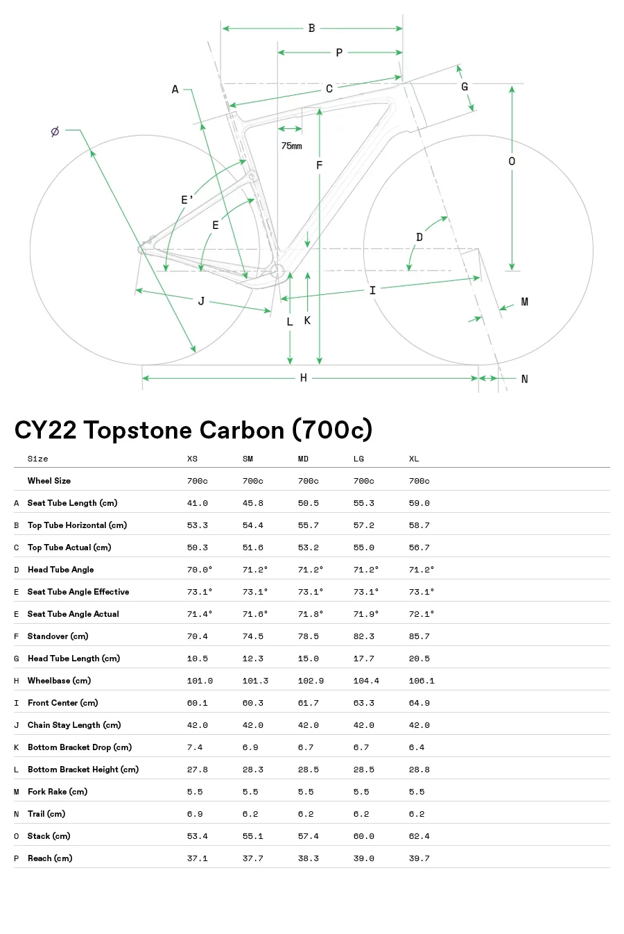 Topstone Carbon 3 L - Geometria