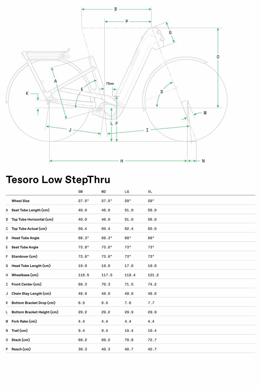 Tesoro 2 Low StepThru - Geometria