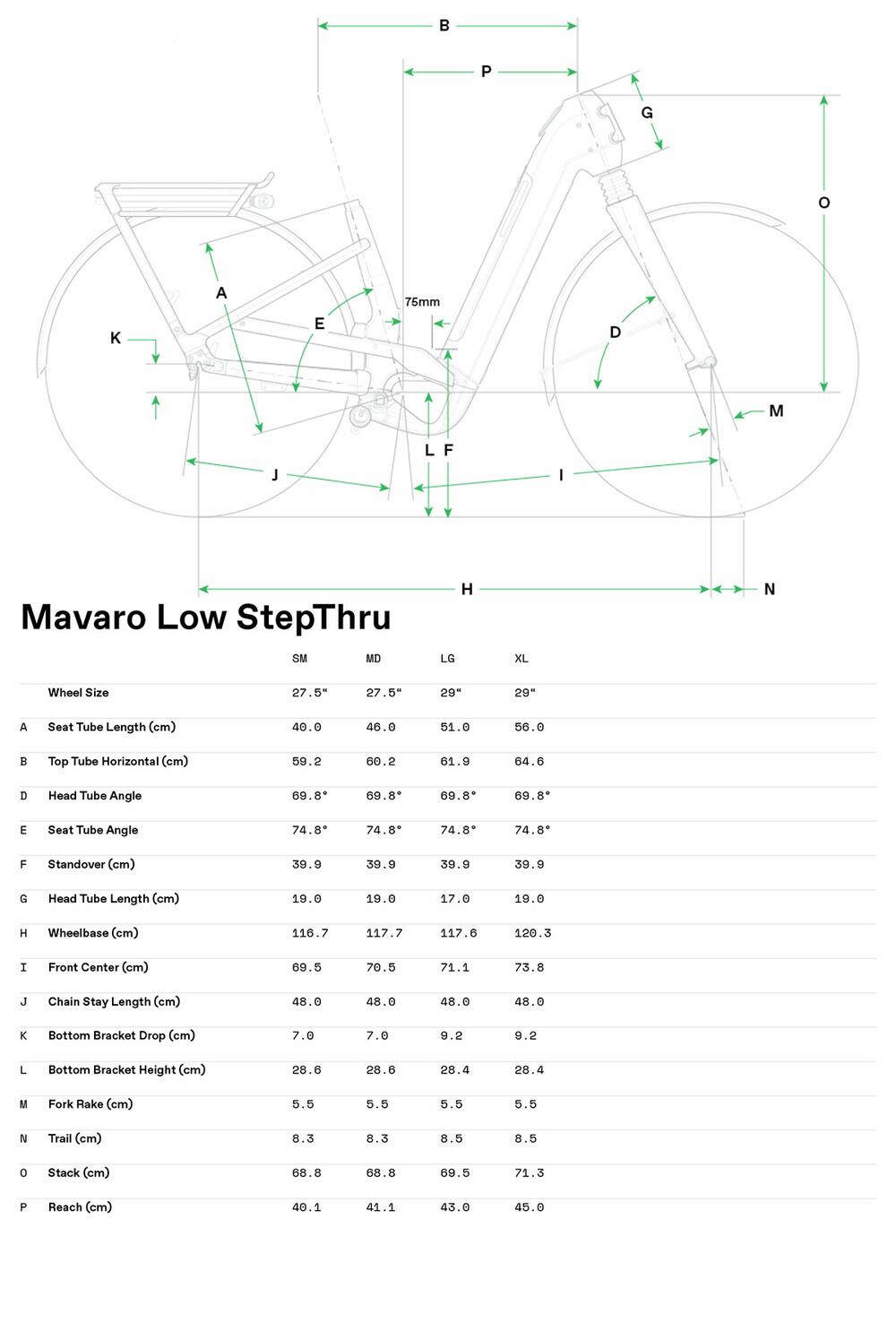 Mavaro 2 Low StepThru - Geometria
