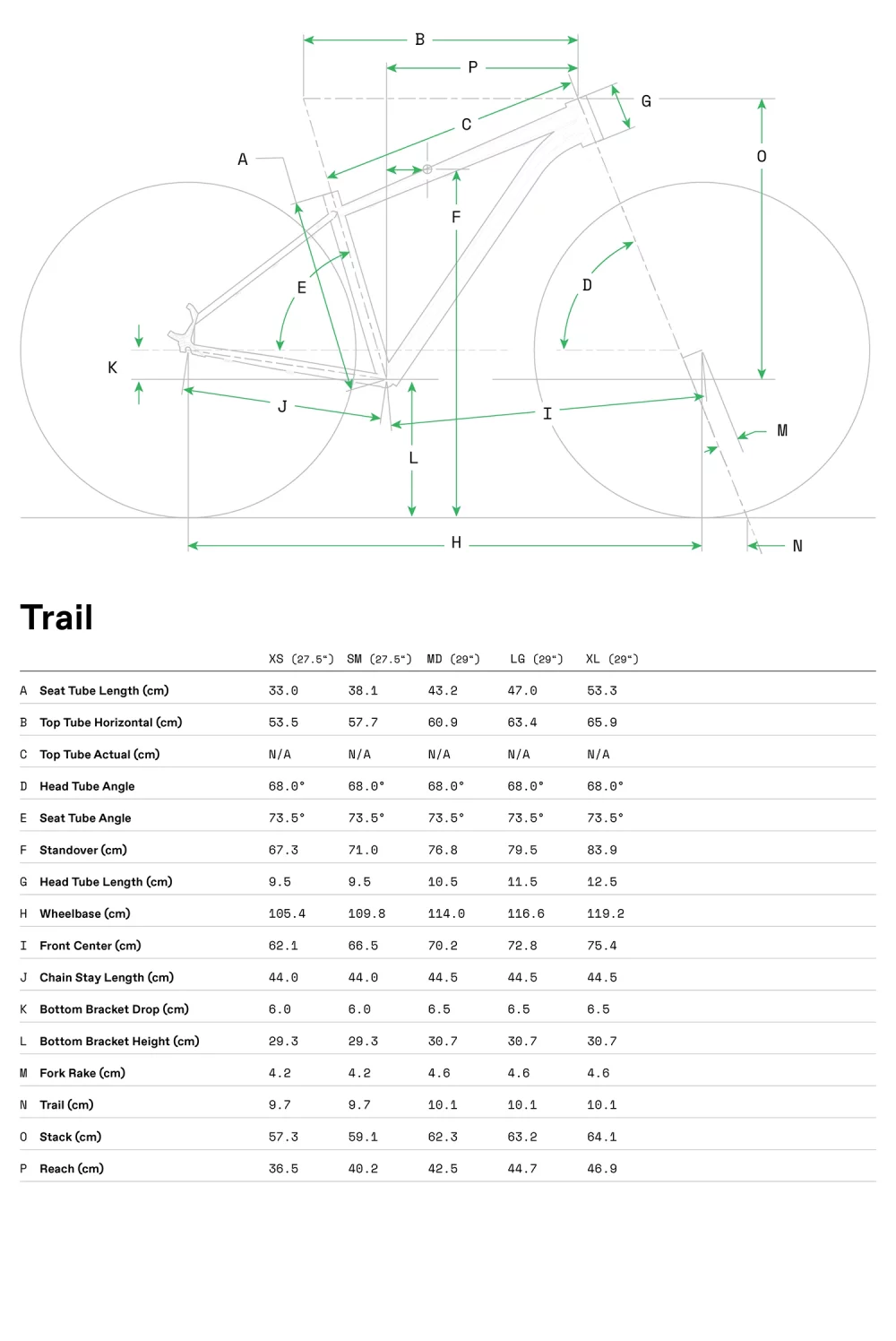 Trail 2 - Geometria