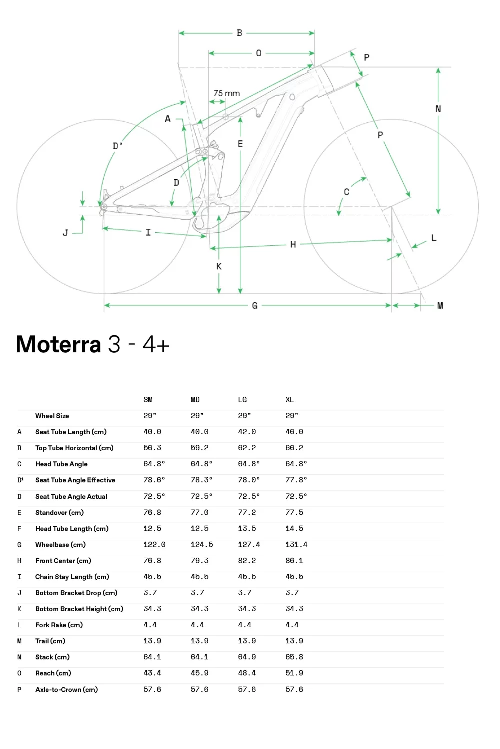 Moterra 4 - Geometria