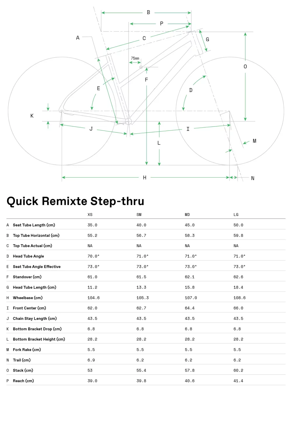 Quick 3 Remixte - Geometria