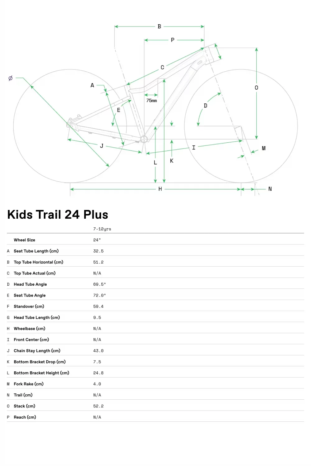 Kids Trail Plus 24 - Geometria
