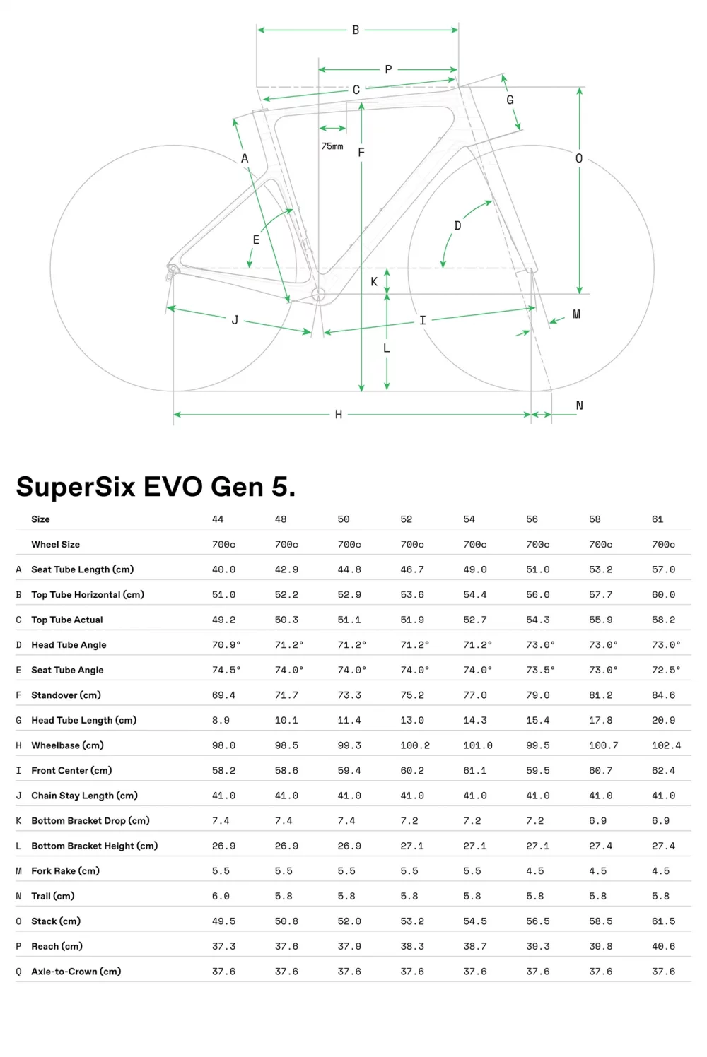SuperSix EVO 2 - Geometria