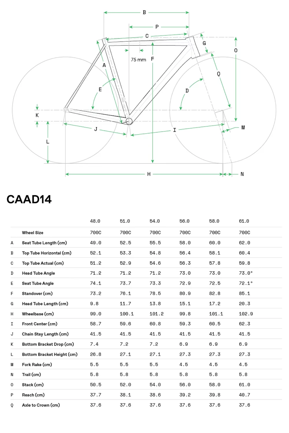 CAAD14 Frameset - Geometria